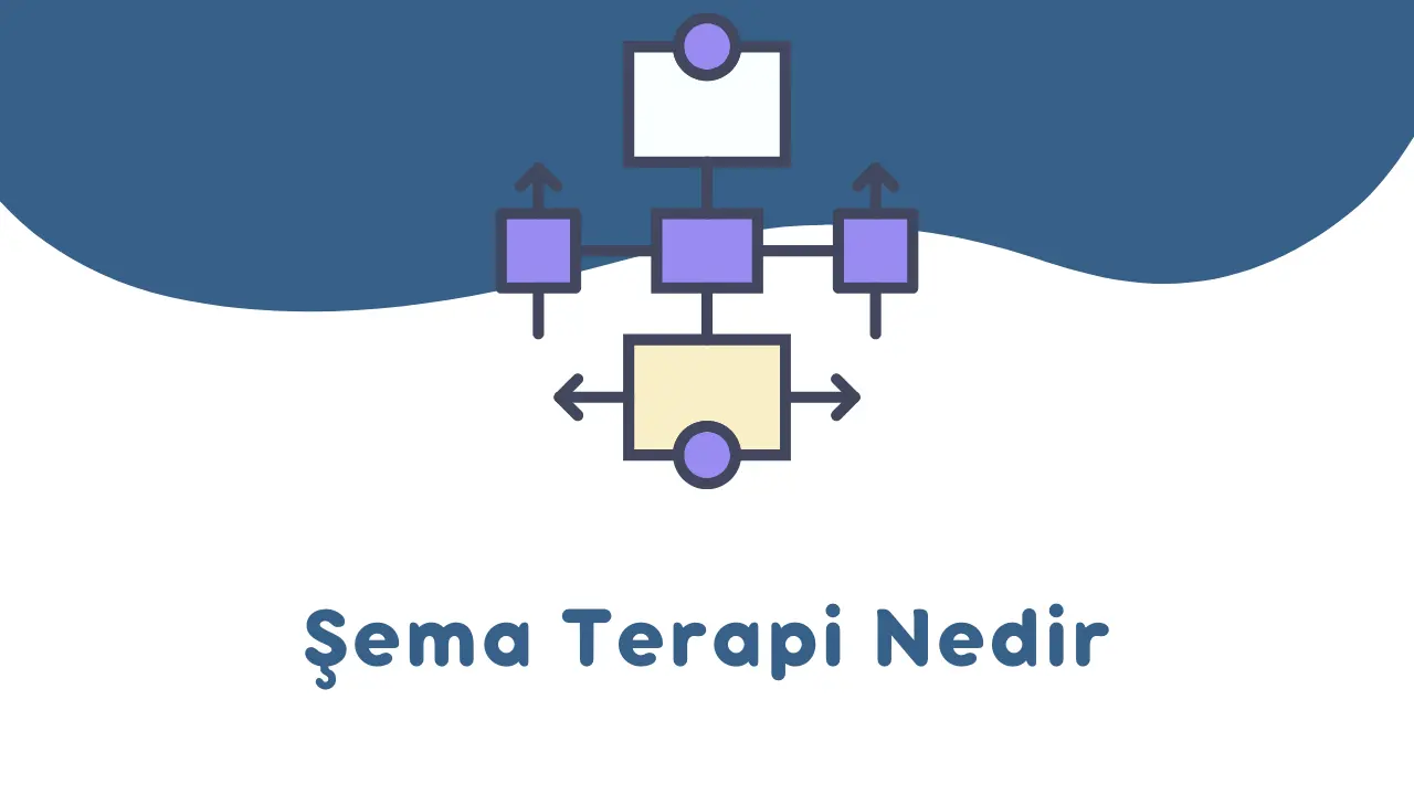 etiler şema terapi